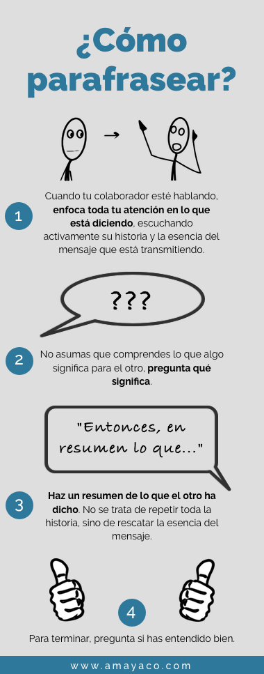 LÍDER COACH: 11 técnicas que puedes aplicar HOY | Amayaco